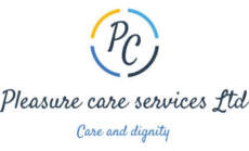 SureCare: Home services : HousingCare